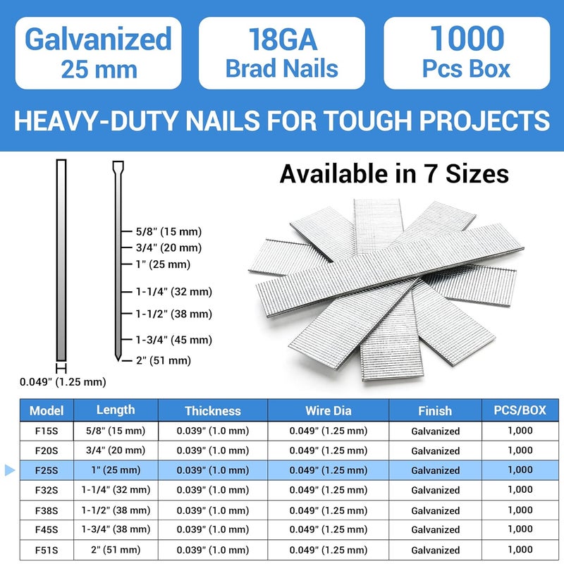 Meite 18 Gauge 1-Inch Galvanized Brad Nail Ideal for Trims, Molding, Woodworking for Pneumatic, Electric Brad Nailer Gun (1,000 Counts) - Image 2